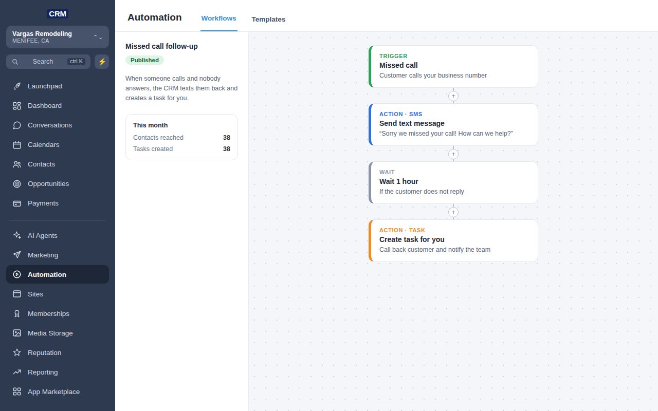Pantalla de Automatización del CRM con un flujo que responde una llamada perdida con un texto y crea una tarea