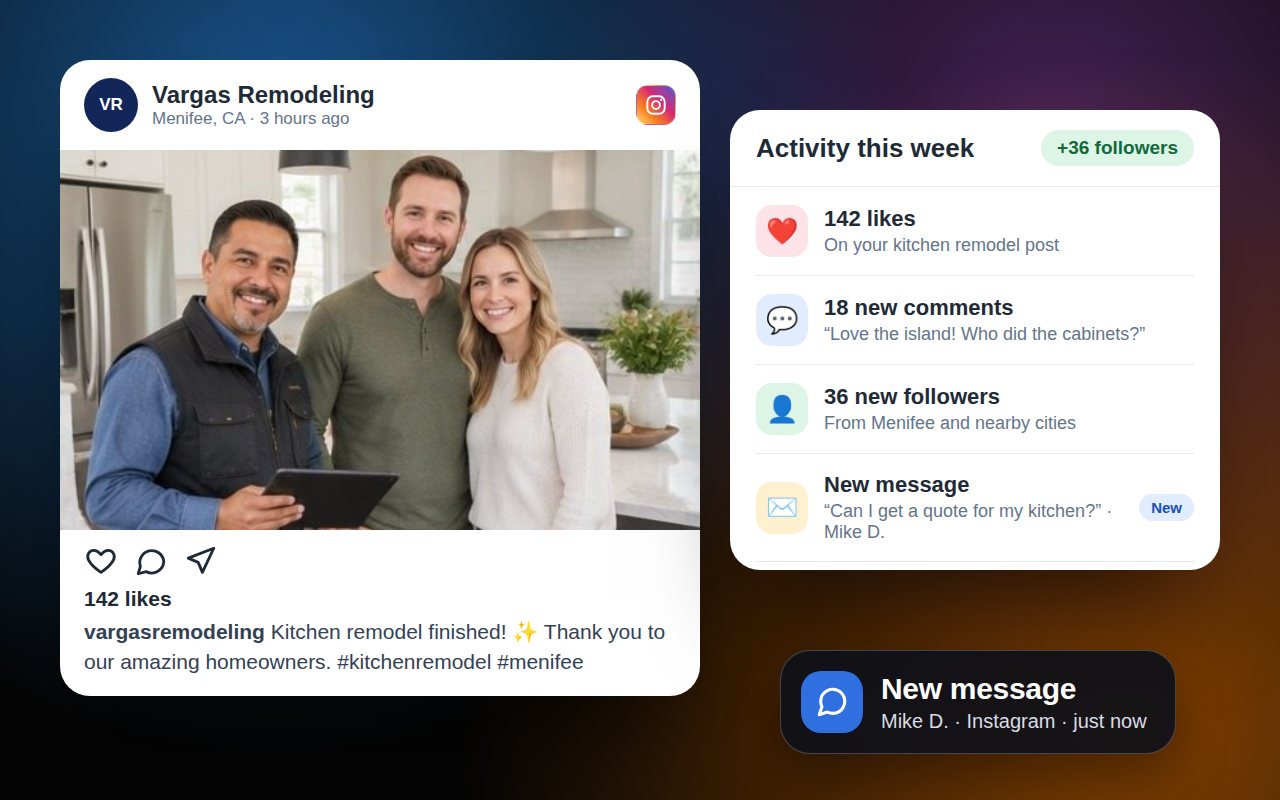 Publicación de una cocina remodelada en Instagram con 142 likes y la actividad de la semana: comentarios, nuevos seguidores y un mensaje de un cliente que pide una cotización